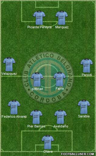 Belgrano de Córdoba Formation 2014