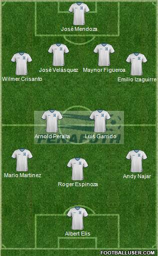 Honduras Formation 2014