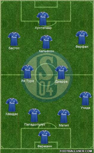 FC Schalke 04 Formation 2014