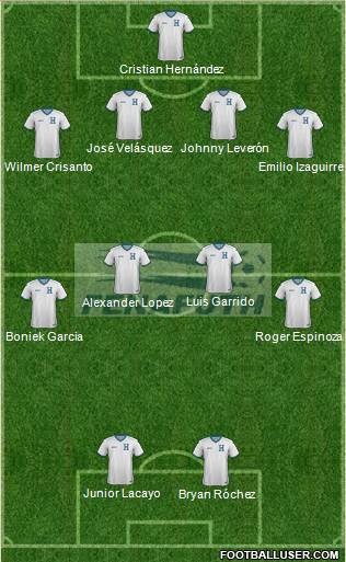 Honduras Formation 2014