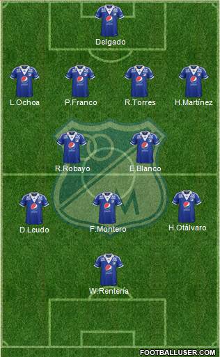 CD Los Millonarios Formation 2014