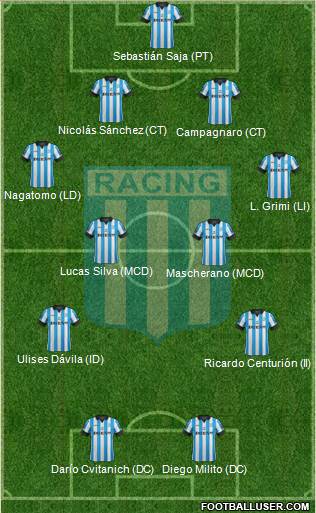 Racing Club Formation 2014