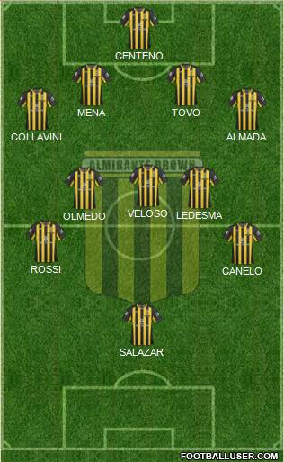 Almirante Brown Formation 2014