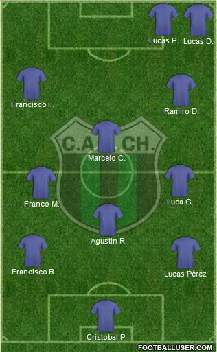 Nueva Chicago Formation 2014