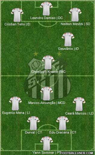 Santos FC Formation 2014