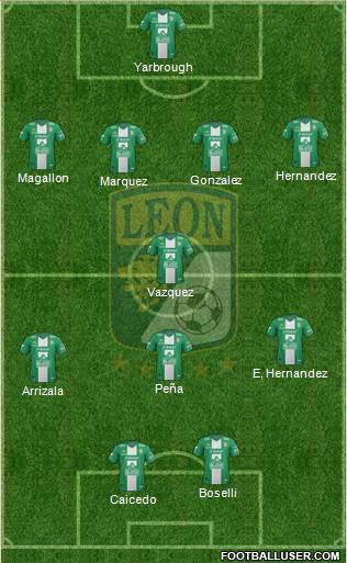 Club Deportivo León Formation 2014