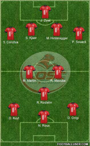 LOSC Lille Métropole Formation 2014