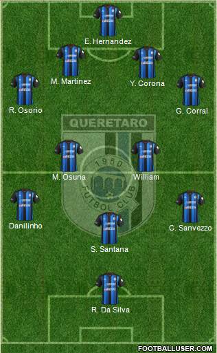 Club de Fútbol Gallos Blancos Formation 2014