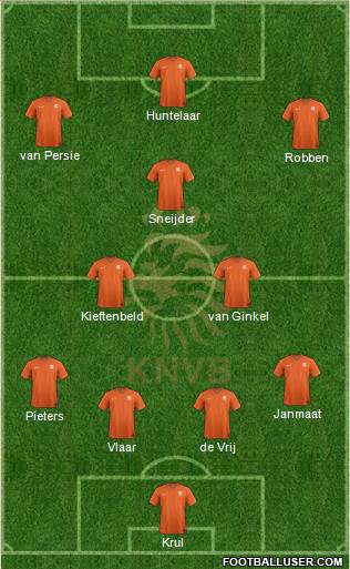 Holland Formation 2014