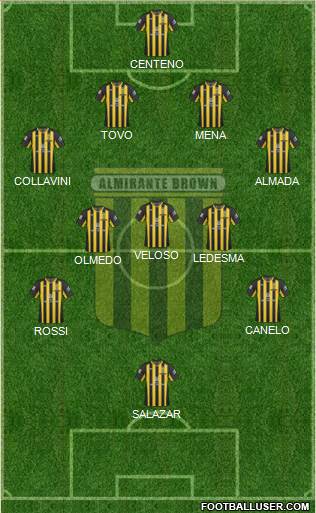 Almirante Brown Formation 2014