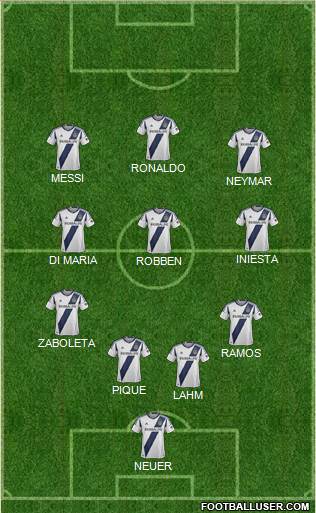 Los Angeles Galaxy Formation 2014