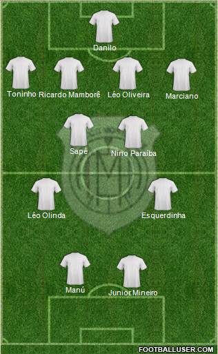 A Monte Azul Formation 2014