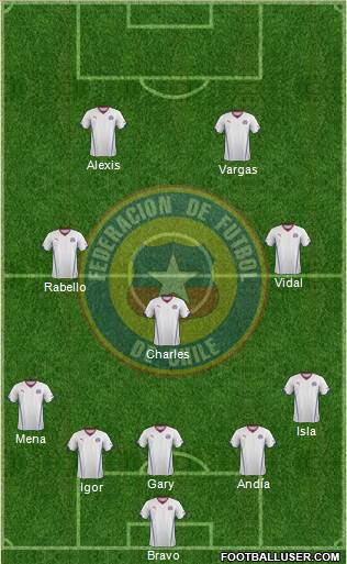 Chile Formation 2014