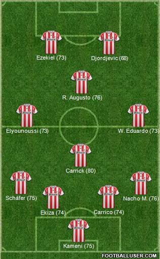 Sunderland Formation 2014