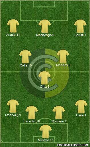 Comunicaciones Formation 2014