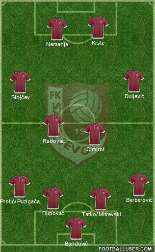 FK Sarajevo Formation 2014