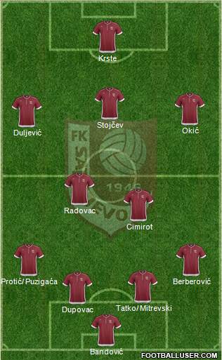 FK Sarajevo Formation 2014