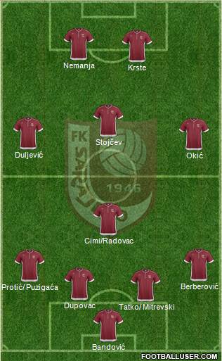 FK Sarajevo Formation 2014