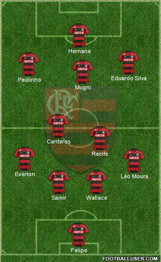 CR Flamengo Formation 2014