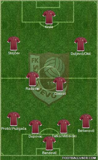 FK Sarajevo Formation 2014