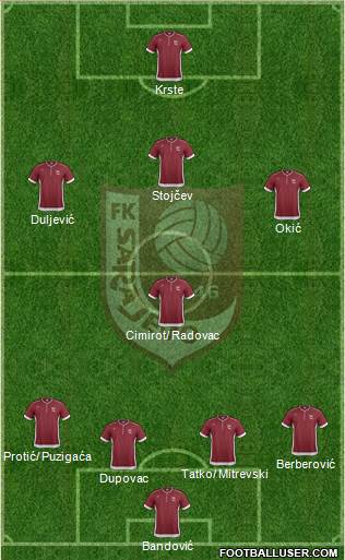 FK Sarajevo Formation 2014