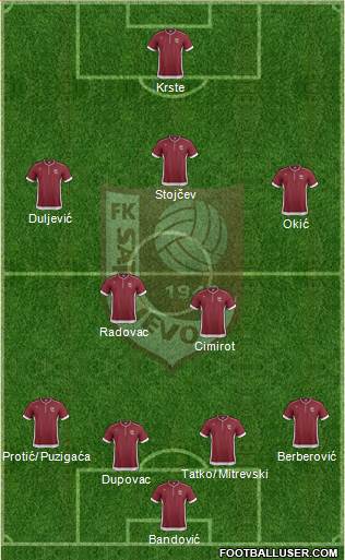 FK Sarajevo Formation 2014