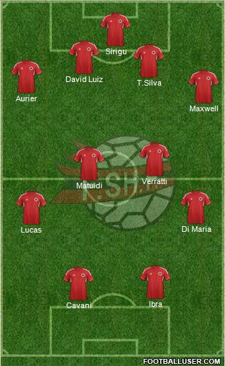 Albania Formation 2014