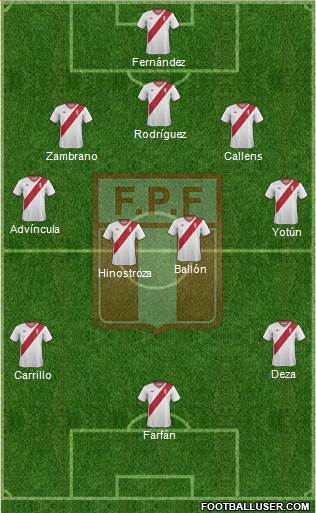 Peru Formation 2014