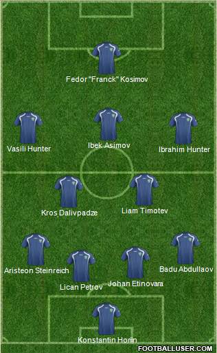 Uzbekistan Formation 2014