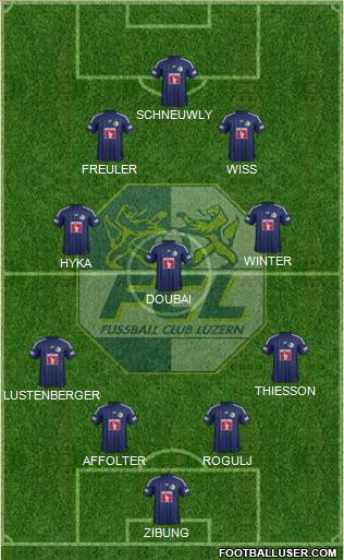 FC Luzern Formation 2014