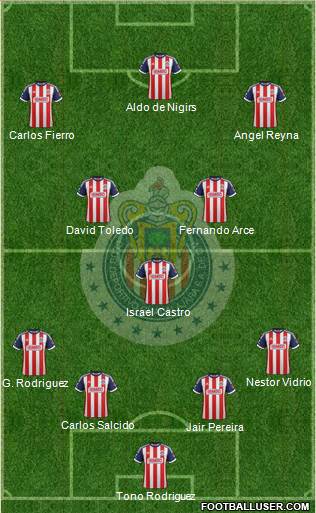 Club Guadalajara Formation 2014