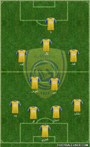 Al-Nassr (KSA) Formation 2014