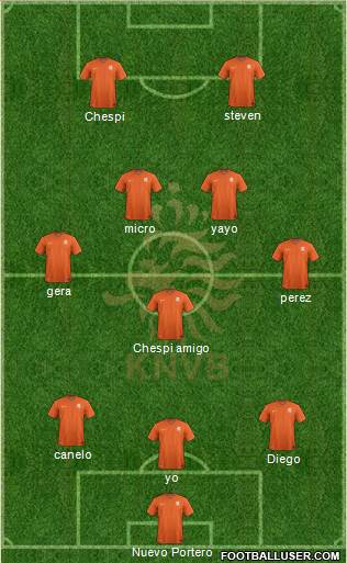 Holland Formation 2014