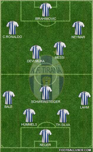 KF Tirana Formation 2014