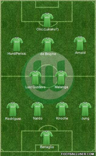 VfL Wolfsburg Formation 2014