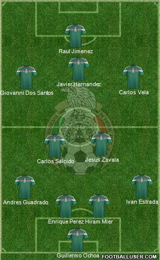 Mexico Formation 2014