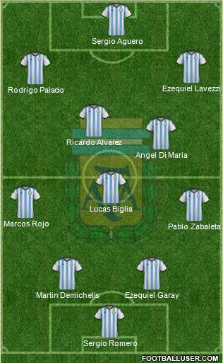 Argentina Formation 2014