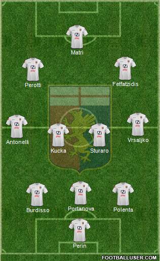 Genoa Formation 2014