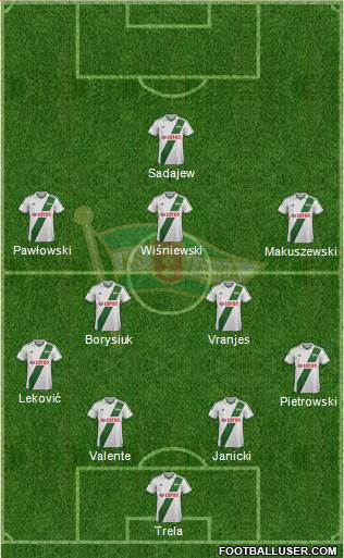 Lechia Gdansk Formation 2014