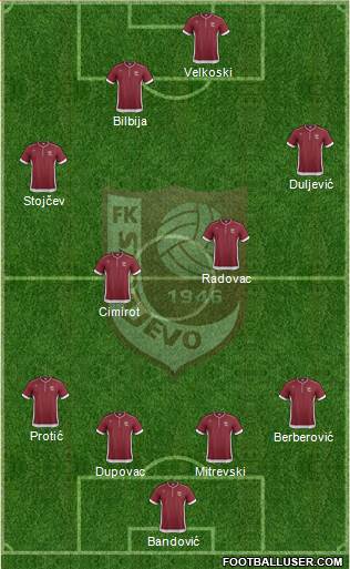 FK Sarajevo Formation 2014