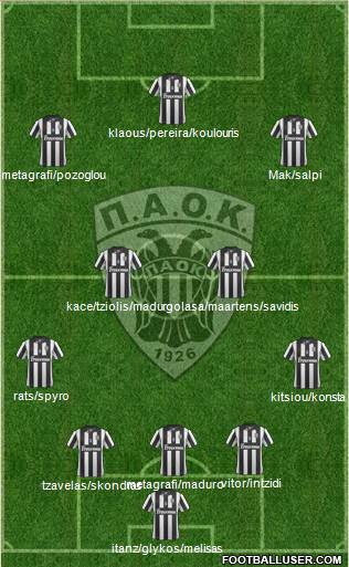 AS PAOK Salonika Formation 2014