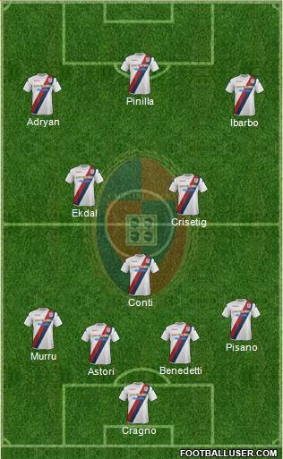 Cagliari Formation 2014