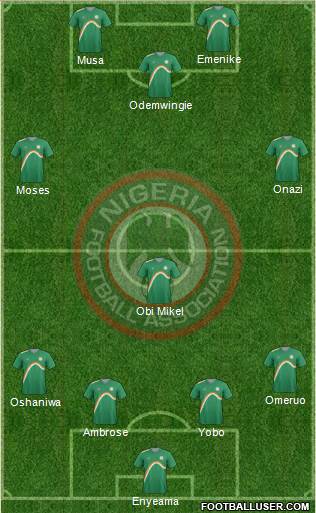 Nigeria Formation 2014