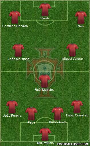 Portugal Formation 2014