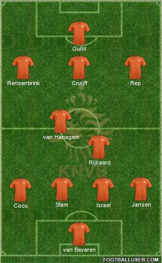 Holland Formation 2014