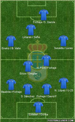 Real Oviedo S.A.D. Formation 2014