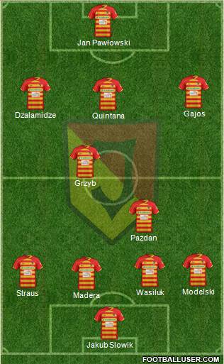 Jagiellonia Bialystok Formation 2014