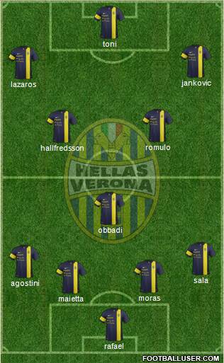 Hellas Verona Formation 2014