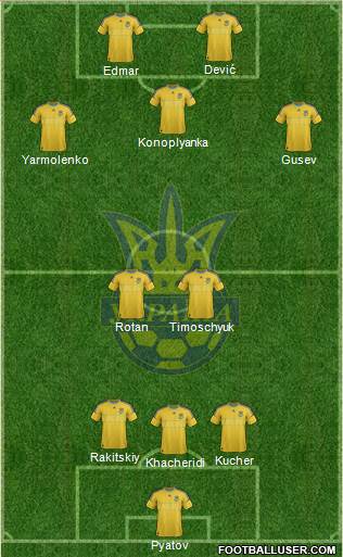 Ukraine Formation 2014