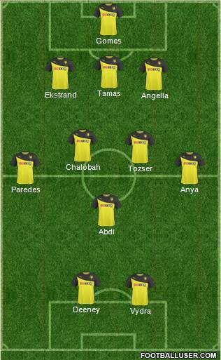 Watford Formation 2014